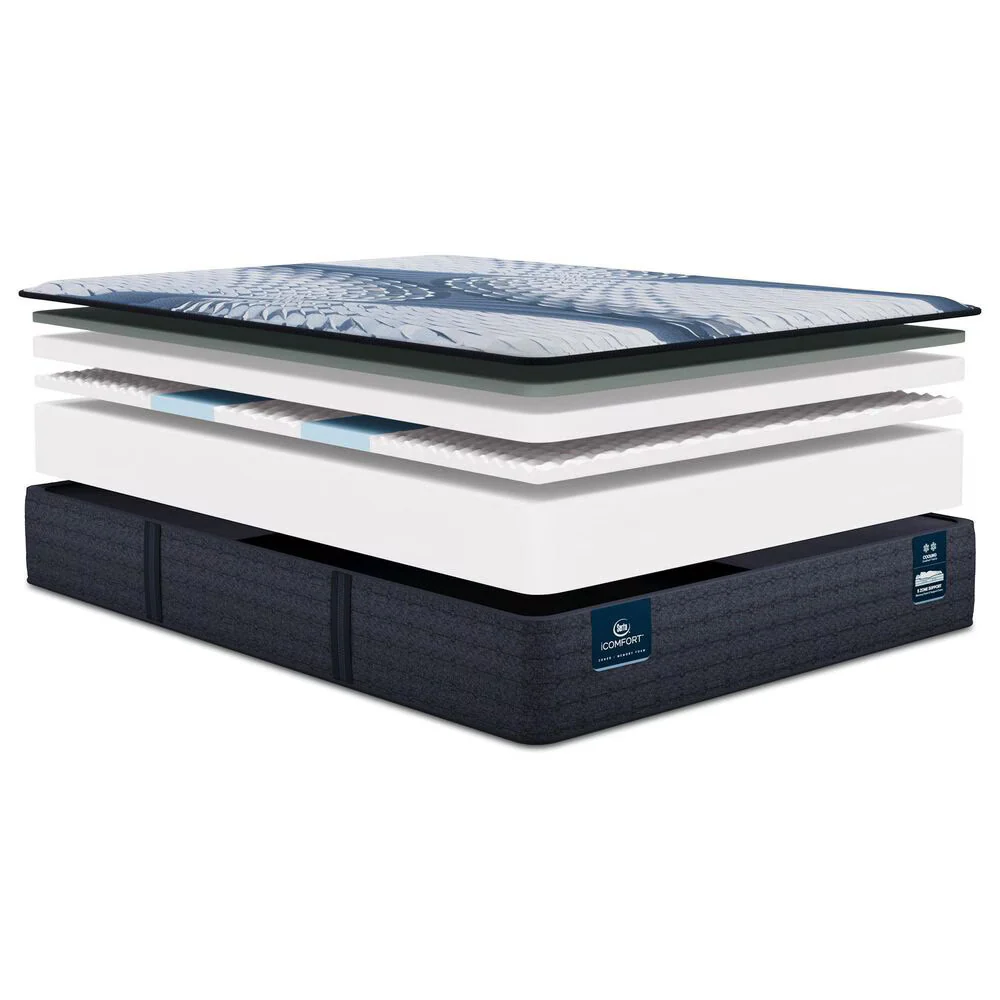 Serta Mattress - iComfort Aveda Medium Cal King Mattress - ICF 24 AVEDA MD TT-CAL KING - Image 6